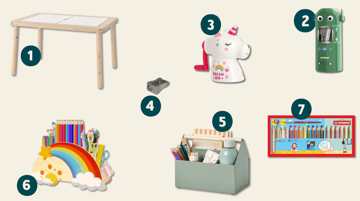 Lernplatz für Kinder von 2-5 Jahren
